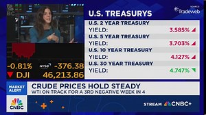 Watch CNBC’s full interview with Neuberger Berman’s Holly Newman Kroft
