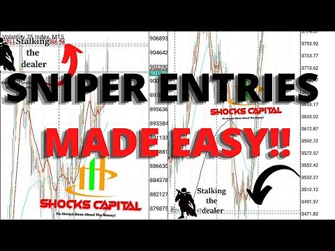 How to Get Sniper Entries- Forex Trading| Institutional Trading Methods