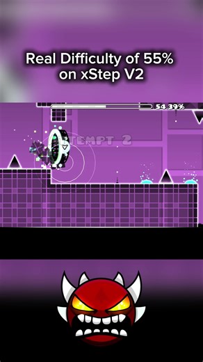Why This Level is Harder in Geometry Dash