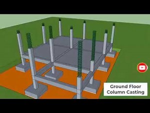 Building construction process step by step