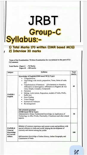 JRBT Group C syllabus#jrbt #jrbtgroupc#jrbt syllabus
