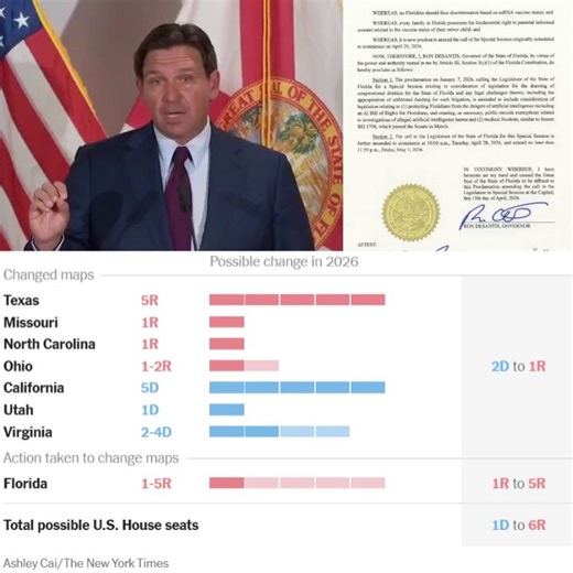 DeSantis showed Republicans how to use power, and every red state should follow his example.