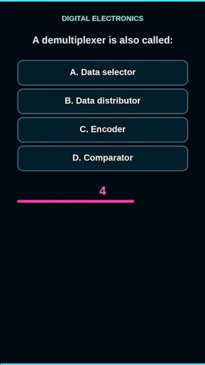 Demultiplexers: The Data Distributors