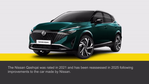 Nissan Qashqai - Crash & Safety Tests - 2025