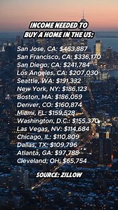 1.5M views · 2.7K reactions |...