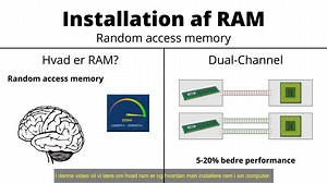 RAM Tutorial