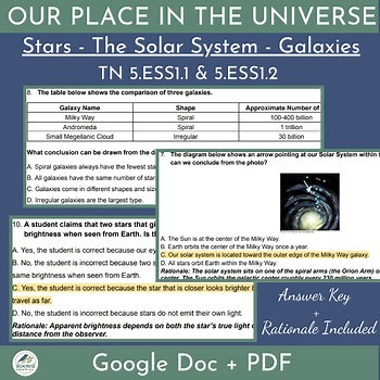5th Grade Assessment | Stars, Solar System, & Galaxies | TN Standards