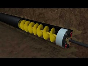 Guided Auger Boring - Introduce Lubrication to the Cutter Head