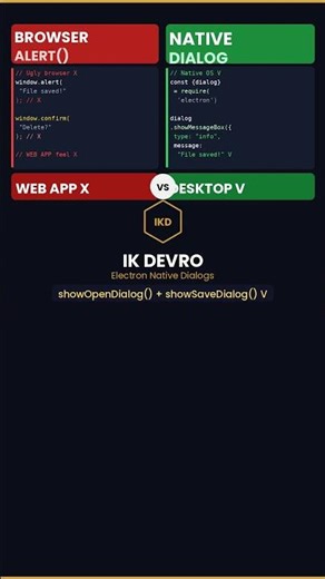 Electron Native Dialogs Stop Using Browser Alerts | IK Devro