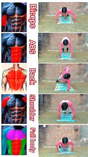 Best Full Body Workout at Home | Daily Fitness Routine