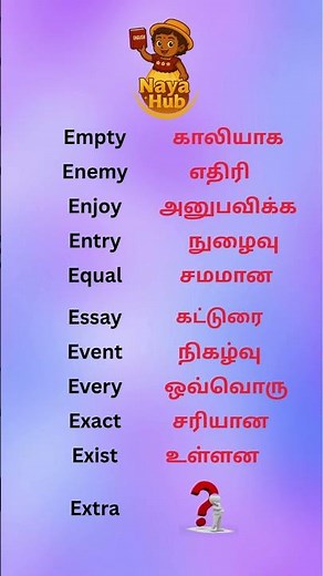 Basic English Words with Tamil Meaning – Part 27 | Learn English Through Tamil #english