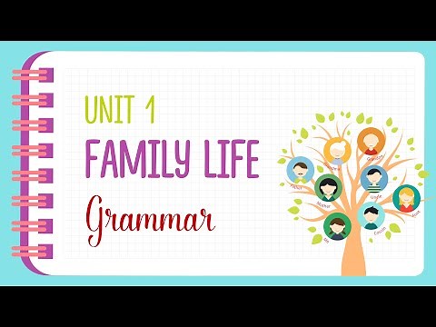 Unit 1: Family life - Grammar - English 10 (Global Success) [OLM.VN]
