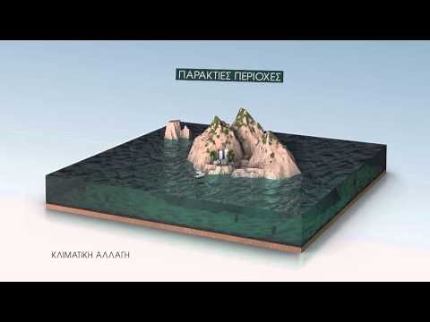 Η Κλιματική Αλλαγή & οι Συνέπειές της - Climabiz