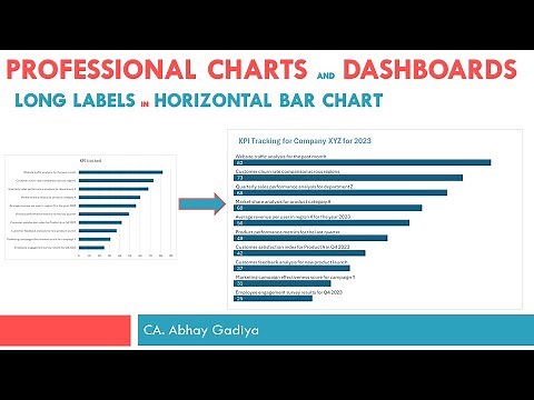 Horizontal Bar chart with Long Labels