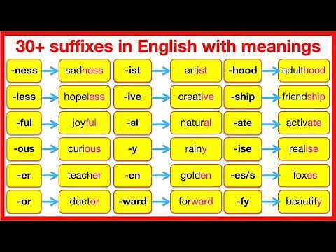 30+ Suffixes in English 🤔 | List of suffixes with sentence examples | What is a suffix? Suffix list