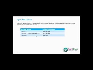 Microsoft Dynamics CRM - Webservices