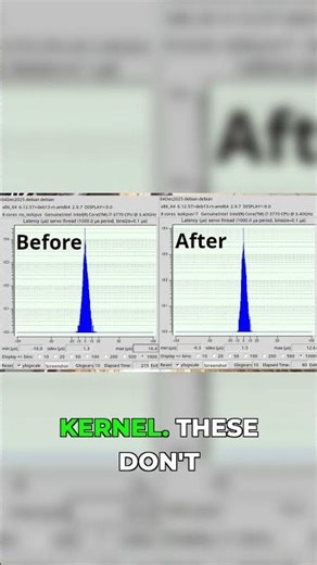 The Price of LinuxCNC Precision: Kernel Tuning