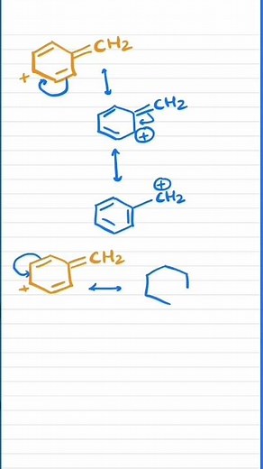 How to draw resonating structures