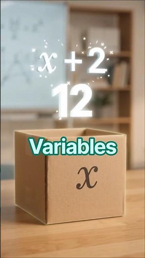 What is a VARIABLE in math? 🤔 It’s just a letter that stands for a number that can change!