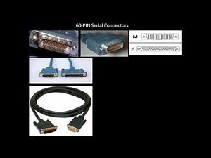 WAN Protocols and Connection Technologies - Cisco IOS