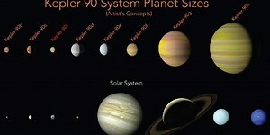 Descubren un nuevo sistema solar llamado Kepler-90