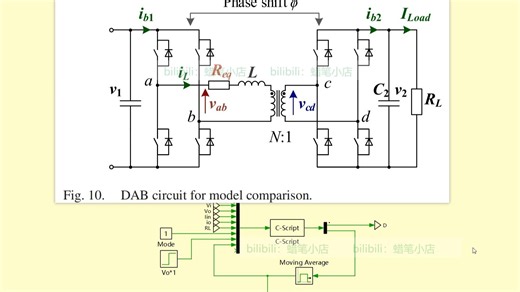 MPC-DAB（二十二）C语言可移植-基于自适应步长控制 PI控制器的移动离散化控制集模型预测控制（MDCS-MPC） SPS调制的DAB双有源桥Plecs仿真