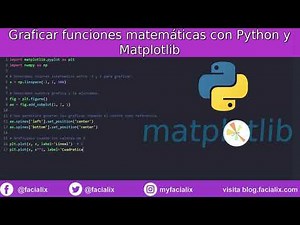 Graficar funciones matemáticas con Python y Matplotlib