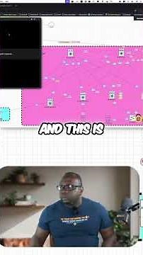 Network Configuration Explained: VTEP & Load Balancing #shorts