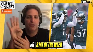 101K views · 1.1K reactions | Geno Smith’s stellar performance, Talanoa Hufanga’s dominance and the Philadelphia Eagles remain the last undefeated team in football. (Sponsored by Little Caesars #pizzapizza) | NFL on FOX | Facebook