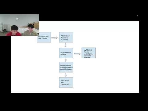 cs310 final project demo