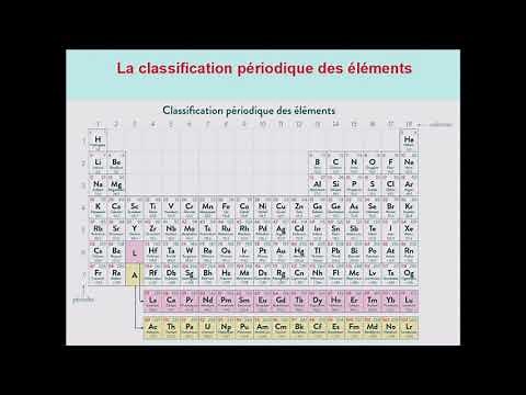La Classification Périodique des Eléments : Comment la décoder ?