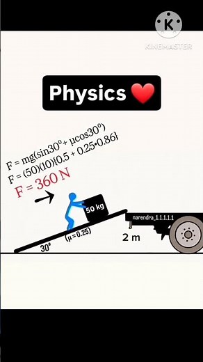 Same Weight, Different Force 😲 | Physics Shorts ❤️#PhysicsShorts #PhysicsConcepts #LearnPhysics
