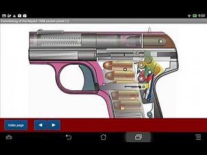 Pieper Bayard pistol Model 1908 explained - Android APP - HLebooks.com