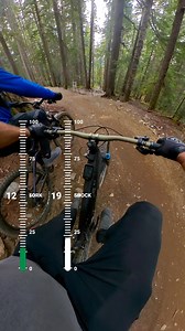 261K views · 655 reactions | One of our tech-editors has been spending a lot of time gathering data. Here we were joined by @bybtechsrl on our home trails in BC to put our bikes and test components through their paces while also trying to get a better understanding of how and where our suspension is working. | Pinkbike | Facebook