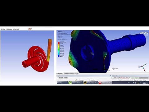 CFD simulations on a centrifugal pump in Ansys coupling 2 way FSI in Fluent and Transient Structural