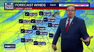 Monday evening forecast