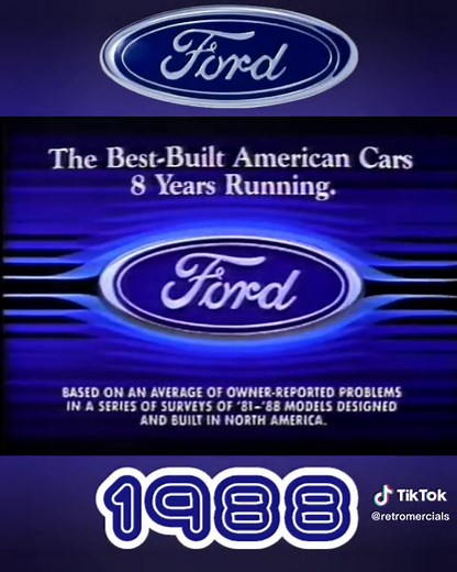 Classic 80's Ford Car Commercials