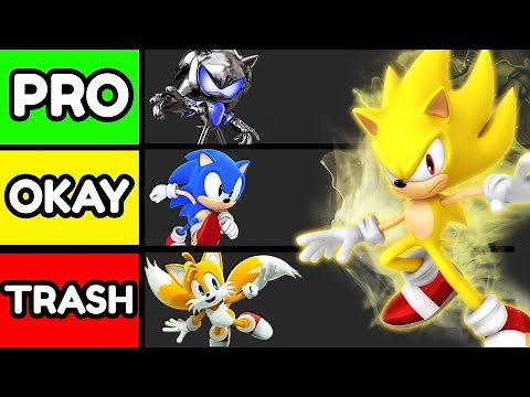 ULTIMATE Character Tier List in Sonic Speed Simulator
