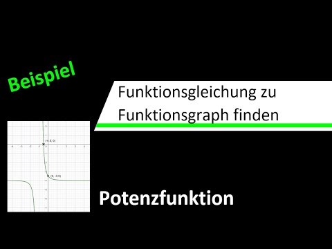 Finding the equation of a function based on its graph (power function): A working example.