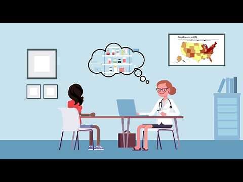 Office-based Buprenorphine Treatment for OUD