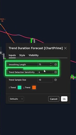 BEST TRADINGVIEW INDICATORS FOR 2025