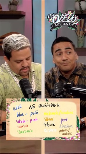 493 reactions · 8 comments | How do we say the different colors ma ka...