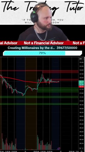 The Trading Tutor on TikTok