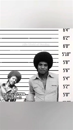 Michael Jackson roasting Tito Jackson, Jackie Jackson, Marlon Jackson and Jermaine Jackson #shorts