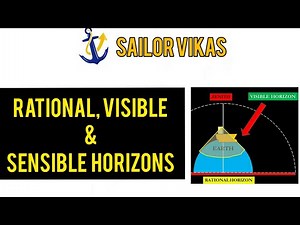 RATIONAL , VISIBLE & SENSIBLE HORIZON - Celestial Navigation
