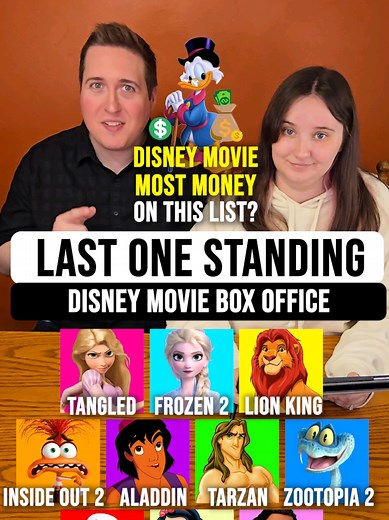 Disney Movie Box Office #disney #disneyworld #disneyplus #disneyparks #disneyprincess