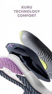 Take a Quantum Leap to Comfort in KURUs! | KURU Footwear