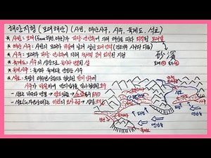 [World Geography]【52】Coastal landforms (sand coasts) (sand beaches, coastal dunes, sandbars, land...