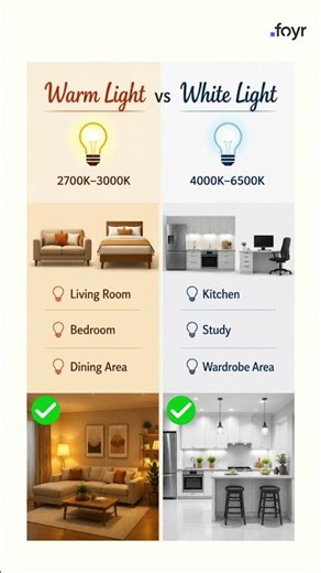 Warm light vs White light: The ultimate comparison #lighting #warmlight #coollights
