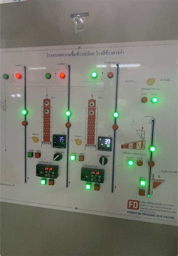 FDcolorsorter บน TikTok